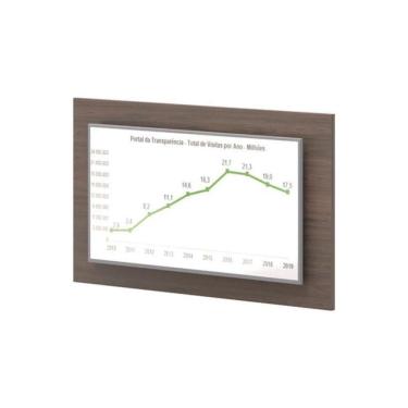 Imagem de Painel Para 40 Polegadas Freijo Preto