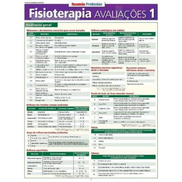 Imagem de Resumao Profissoes - Fisioterapia - Avaliacoes 1