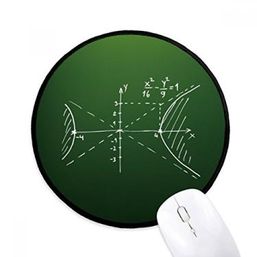 Imagem de DIYthinker Math Kowledge Mouse pad curva hiperbólica desktop escritório tapete redondo para computador