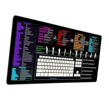 Imagem de Generic Excel Shortcut Keys Mouse Pad Rubber non Slip para o escritório Protetor de mesa Prova impermeável, 80x30x03cm