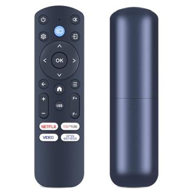 Imagem de RETROSUN Controle remoto de substituição compatível com mini projetor portátil iWIMIUS S29 4K