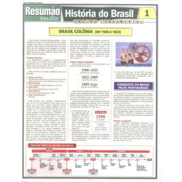 Imagem de Livro - Resumao - Historia Do Brasil 1 - Colonia, 1, 21.5 x 28.2