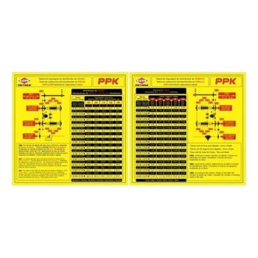 Imagem de Kit Adesivos - Tabela De Sementes Plantadeira Kuhn Metasa Pp