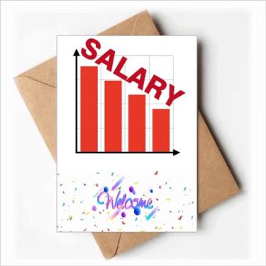 Imagem de Cartões de boas-vindas com salários mais baixos padrões de vida envelopes em branco