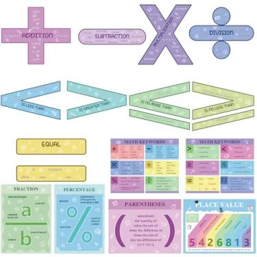 Imagem de VABAMNA Conjunto de pôsteres educacionais de matemática, símbolos de matemática, palavras-chave, multiplicação de vocabulário, pôsteres essenciais para sala de aula de matemática para professores