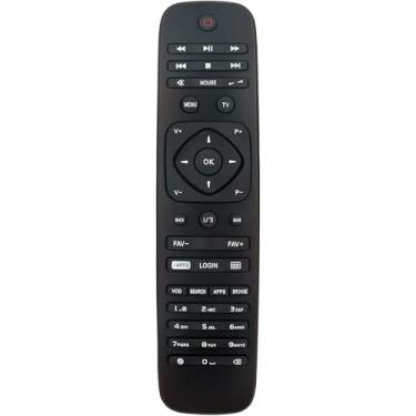 Imagem de Controle remoto de substituição adequado para KARTINA TV Comigo Quattro IPTV Box CMG-SBO-H CMG-SBOF9C SBOF9C1