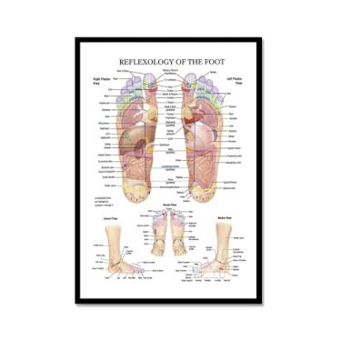 Imagem de Pé Reflexologia Acupoint Diagrama Anatomia Arte Pintura em Tela Educação Médica Pôster Impresso Decoração de Parede para Casa (SKU1,20.3x30.5 cm = (20x30cm), Moldura de metal preto)
