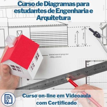 Imagem de Curso on-line em videoaula de Diagramas para estudantes de Engenharia e Arquitetura com Certificado