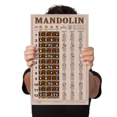 Imagem de Cartaz instrucional laminado Mandolim estilo americano acorde fácil e escala de notas para iniciantes acordes e notas A New Song Music 28 x 43 cm