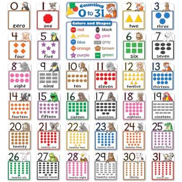 Imagem de Teacher Created Resources Contagem de 0 a 31 quadro de avisos