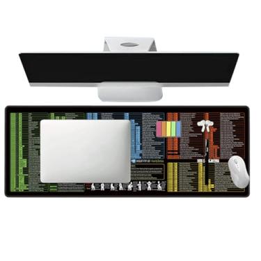 Imagem de Almofadas de mouse para mesa – teclas de atalho, tapete de digitação antiderrapante, auxílio de processamento de tarefas para laptop, dormitório, estudantes, trabalhadores