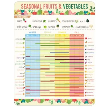 Imagem de Guia sazonal de frutas e vegetais Ímãs de geladeira, guia ímã de geladeira sazonal calendário de produtos sazonais ímã de cozinha tabela de ímãs para escolher produtos sazonais