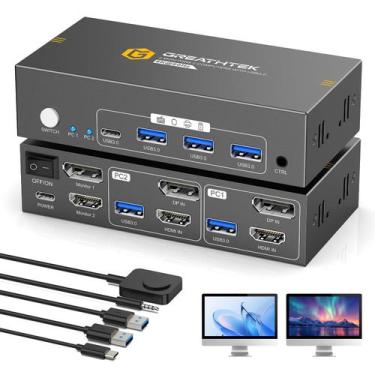 Imagem de Switch KVM GREATHTEK para 2 monitores e 2 PCs, 8K@60Hz, USB 3.0
