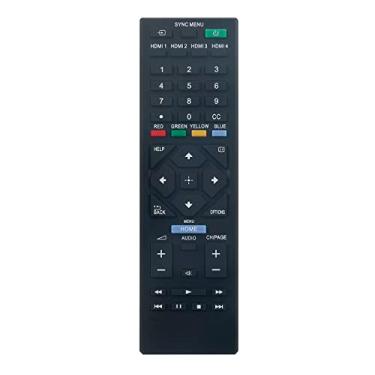 Imagem de ALLIMITY Controle remoto de substituição RMT-TB400U compatível com Sony 4K HDR Professional 124.5 cm 165.1 cm BRAVIA Display FW85BZ35F FW49BZ35F FW55BZ35F FW43B FW65BZ35F FW75BZ35F