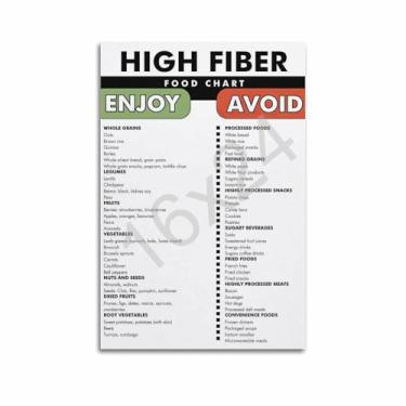 Imagem de XIAGPAT Pôster de lista de alimentos de alta fibra, quadro de guia alimentar de alta fibra, pôsteres de pintura em tela, pôsteres estéticos de sala 12 x 18 polegadas (30 x 45 cm)