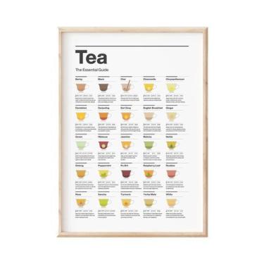 Imagem de Máquina De Café Espresso: História Da Preparação Do Café Em Tela Decor