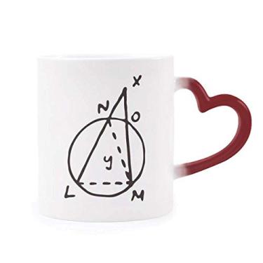 Imagem de Trigonométrica Matemática Vector Ilustração Sensível ao Calor, Caneca de Grés Mudança de Cor Vermelha