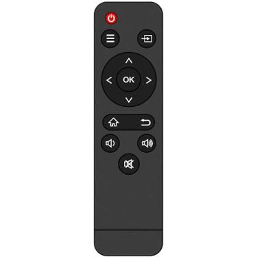 Imagem de AOERUOW Controle remoto de substituição compatível com mini projetor de filme portátil CiBest W13