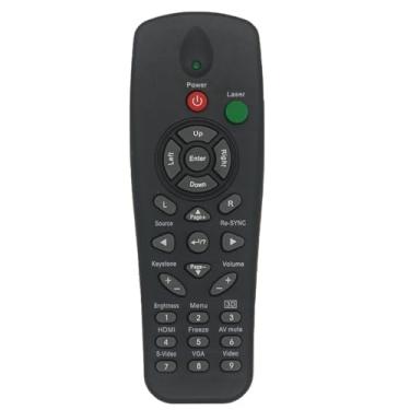 Imagem de Greenafil Controle remoto de substituição compatível com projetores OPTOMA EW610ST, EH1020, DS327, DX329, ES550, TW610STi, PRO360W, PRO350W, EX665UT