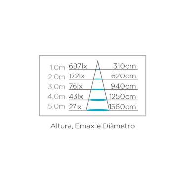 Imagem de Luminária Led Painel Embutir 27X27Cm 24W 4000K Stella