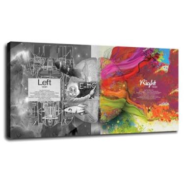 Imagem de Brain Diagrams Wall Art Abstract Canvas Prints Formula Poster para casa conjunto de 1 decorações com moldura 33.0 cm x 20.3 cm