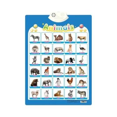 Imagem de Gráfico De Aprendizado Do Alfabeto Para Crianças, Pôster Educacional I