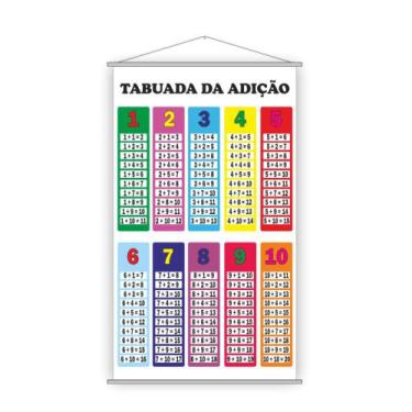 Imagem de Banner Pedagógico Escolar Tabuada da Adição 80x50cm - PlimShop