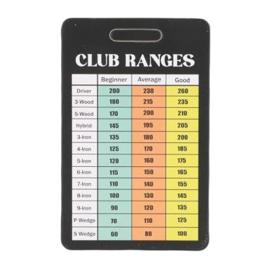 Imagem de Asixxsix Cartão de Gráfico de Alcance de Clube de Golfe, Cartolina à Prova de Rasgo à Prova de água Com Clipe Mosquetão para Saco de Golfe, Cartão de Jardas Detalhado para Iniciantes,