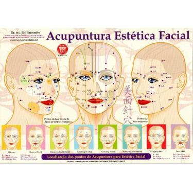 Imagem de Mapa - Acupuntura Estética Facial - Profº. Franco Joji Enomoto - Insti
