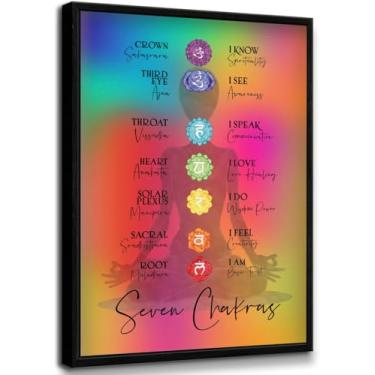 Imagem de Quadro emoldurado de 7 chakras arte de parede em tela de ioga Zen Reiki infográfico energia cura decoração de parede imagem meditação espiritual pôster impresso para sala de meditação de ioga Zen