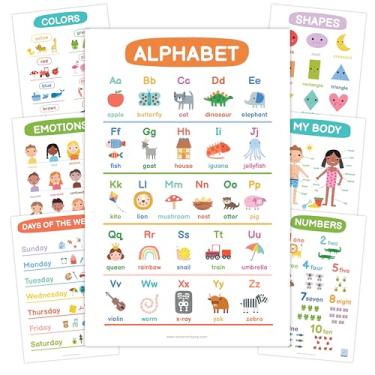 Imagem de 16 pôsteres de aprendizagem para crianças – ABC, Mapa Mundial, Dias da Semana + Mais – Gráficos de parede pré-escolares com imprimíveis para download – Decoração de sala educativa divertida e