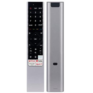 Imagem de Allimity Controle remoto de comando de voz ERF6F64H compatível com Hisense LED LCD TV 65A90G 65A91G 65A92G 65A96G 65A97G 65A98G 65A99G 50U7QF 55U7QF 65U7QF 55U8GQ 55U8QF 65U8QF 65U8QF U8QF 7 5U9GQ