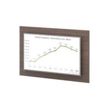 Imagem de Painel para Tv 40 Polegadas Freijo Preto - CASA H