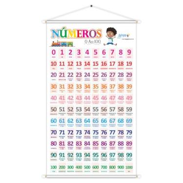 Imagem de Banner Alfabetização e Numerais De 0 A 100 Educativo Pedagógico Escolar Didático 60cm x100cm Impressão Digital Lona 280g