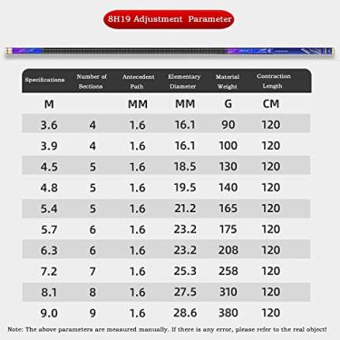 Imagem de Varas de Pesca Vara de Pesca Vara de Mão 8H19 Vara de Pesca Ajustável Vara de Pesca Portátil Vara de Pesca Desmontável Vara de Pesca Telescópica de Carbono (Tamanho: 6,3