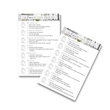 Imagem de Lashicorn Home Buying Process Cartões postais para corretores de imóveis | Pacote com 30 | Folhetos de 10 x 15 cm para clientes Guia de marketing Planejador Lista de verificação passo a passo