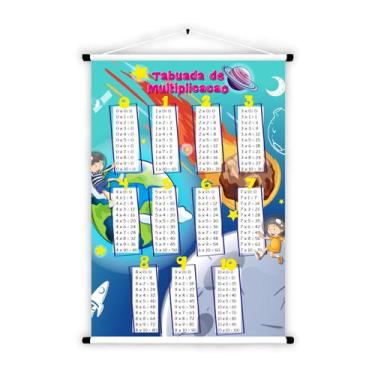 Imagem de Banner de Lona Educativo Tabuada Multiplicação Astronautas 85x60cm - F