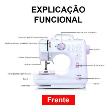 Imagem de Mini máquina de costura reta Lanmax portátil - branco