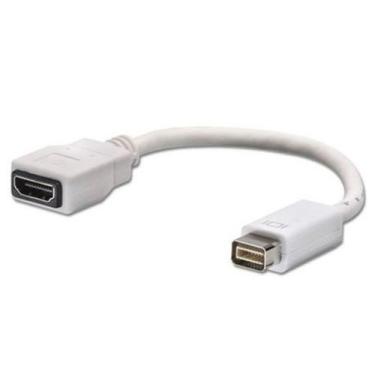 Imagem de Cabo Adaptador Mini Dvi Para Hdmi Fêmea - Cable+