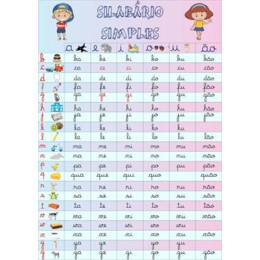 Imagem de Banner Educativo Silabário Simples Gradiente Crianças Felizes - Fabrik