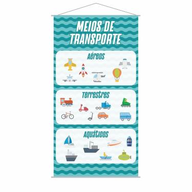 Imagem de Banner Meios de Transporte Escolar Pedagógico 80x50cm