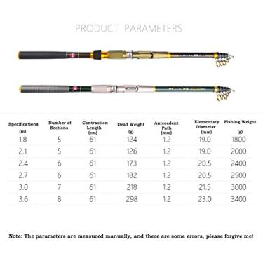 Imagem de Varas de pesca mastro do mar carbono ultra leve e ultra duro vara de arremesso vara de arremesso pequena vara de pesca curta conjunto de pesca telescópica vara de pesca (cor: 1, tamanho: 2,1m)