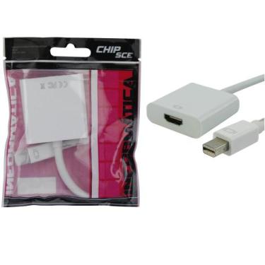 Imagem de Conversor HDMI para MINI 075-0824 - CHIPSCE