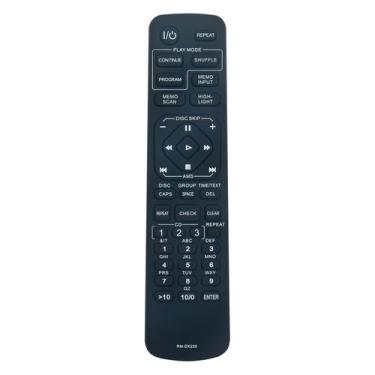 Imagem de Controle Remoto Beyution RM-DX220 para Sony - Compatível com Leitores 