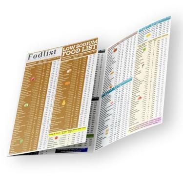 Imagem de Fodlist. Lista de alimentos com baixo teor de sódio. Mercearia e tabela para um plano de dieta com baixo teor de sal. Baixa pressão arterial elevada naturalmente. Dieta e nutrição CKD. Adequado para