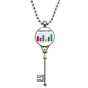 Imagem de OFFbb-USA Colar vintage com pingente de índice de felicidade National Differences, joia de chave de prata