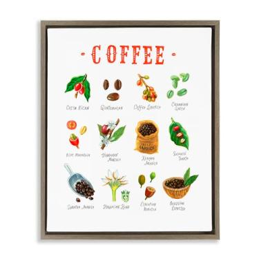 Imagem de Stupell Industries Coffee Beans Origins Tela flutuante emoldurada cinza arte de parede, design por Angela Steahling, 21 x 17