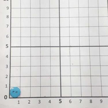 Imagem de Botão Azul Turqueza 10mm 2 Furos Plástico ABS Brilho 50Un 100Un 200Un 
