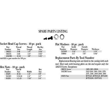 Imagem de Whiteside Router Bits Arruela plana 31250W com diâmetro interno de 1,8 cm e diâmetro externo de 1,2 cm
