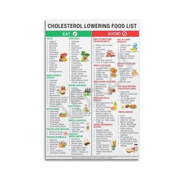 Imagem de PENCHAIN Lista de alimentos para baixar o colesterol, pôster magnético de baixo colesterol gráfico de alimentos em tela estética 16 x 24 polegadas (40 x 60 cm) estilo sem moldura